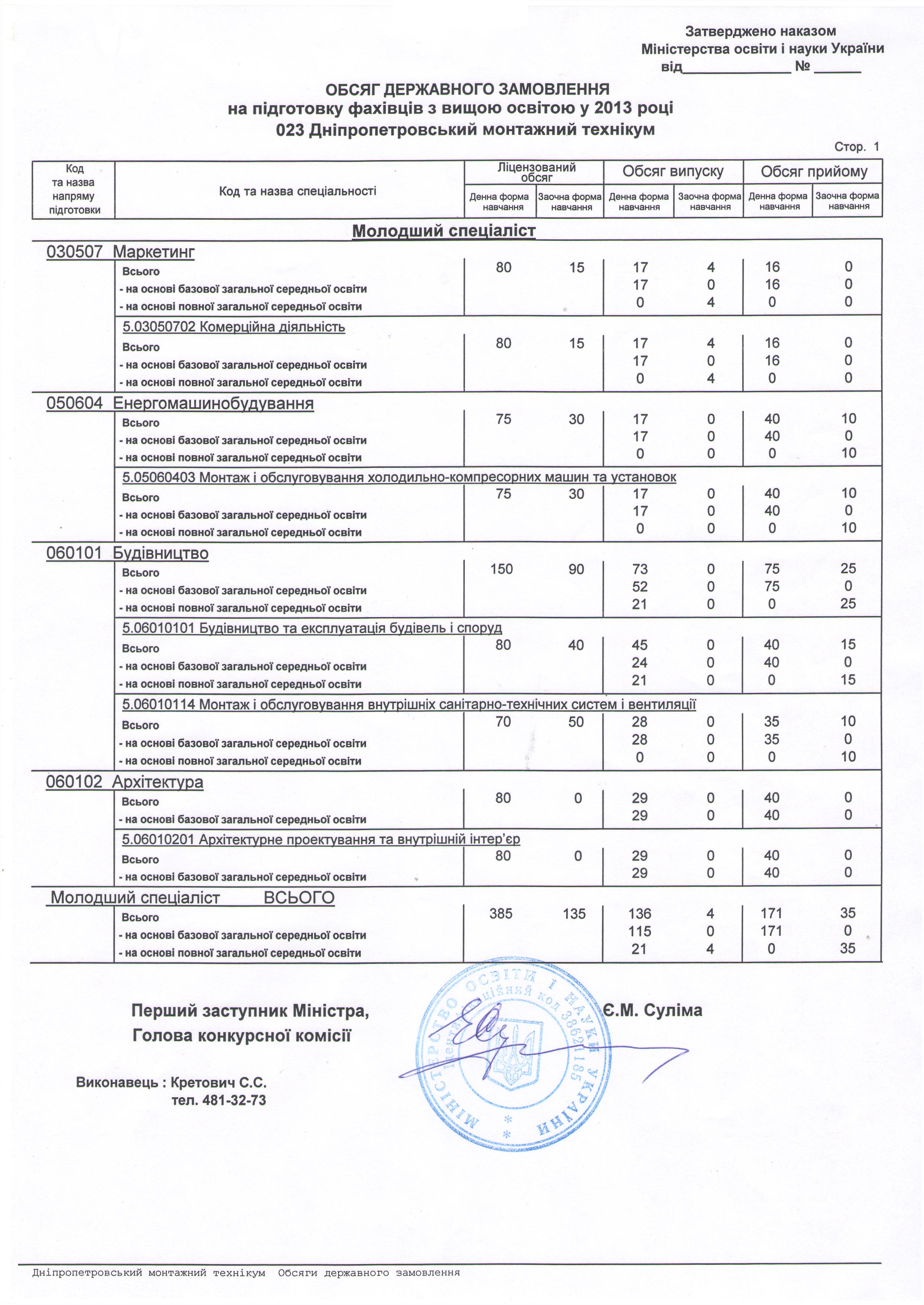 zakaz 2013-14